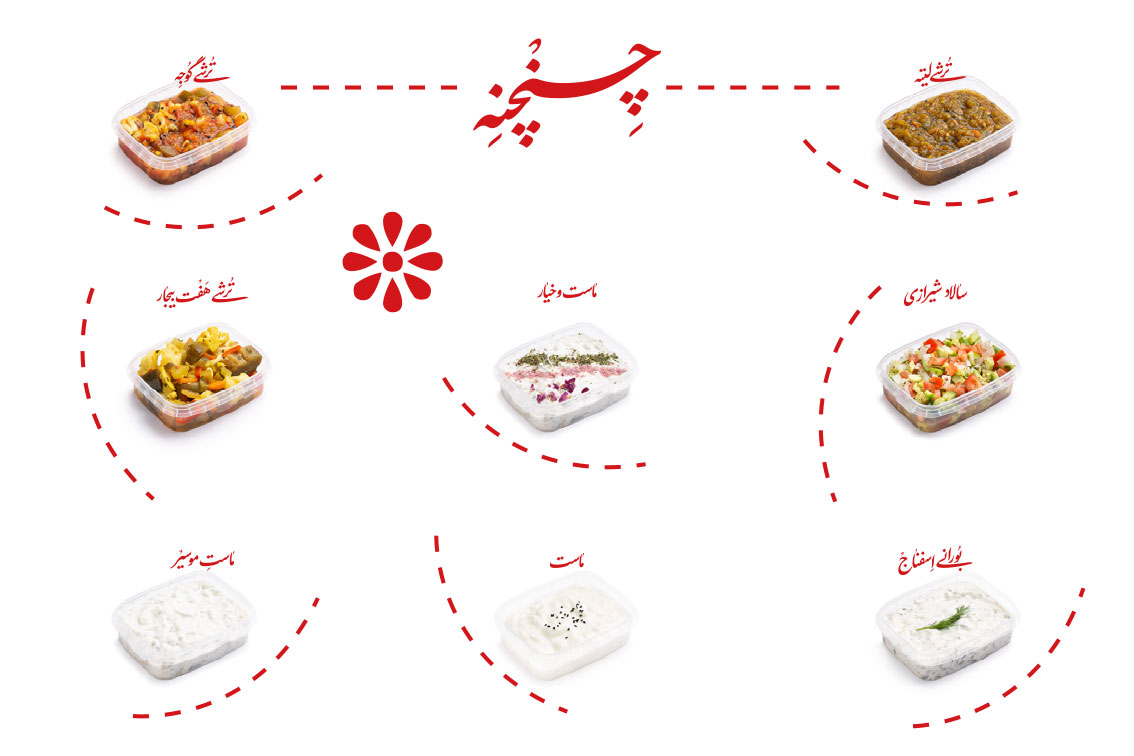 rouhsaz-proposal-final-12