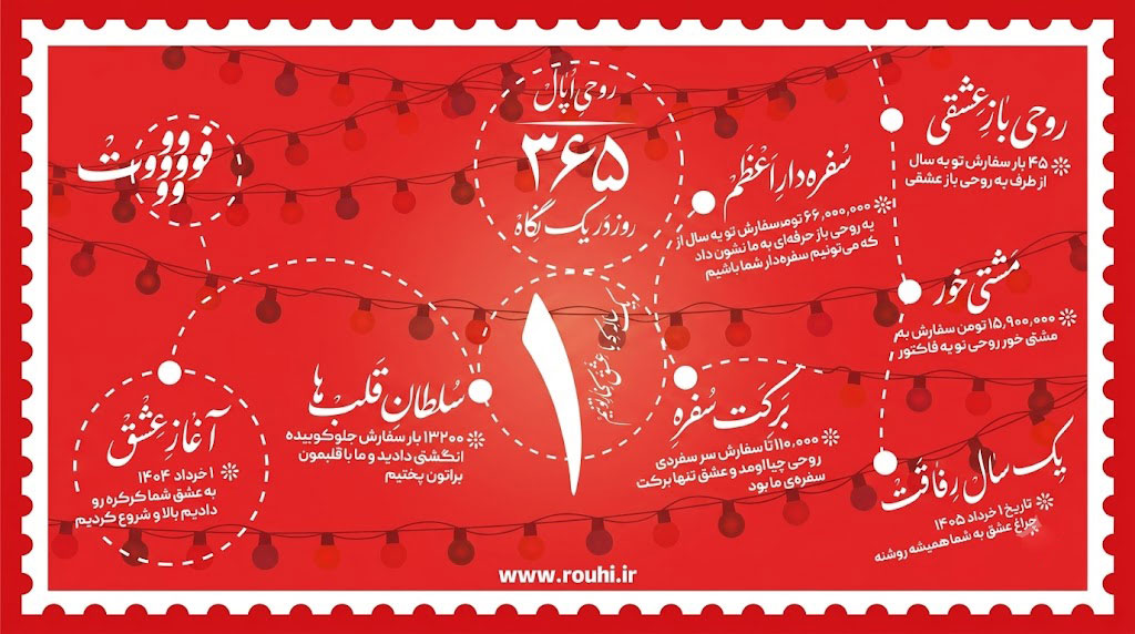 یکسال روحی اپال در یک نگاه
